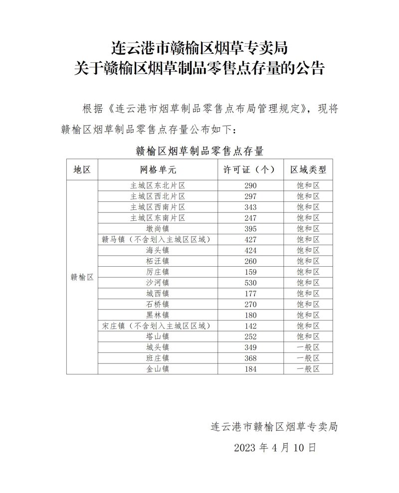 连云港零售