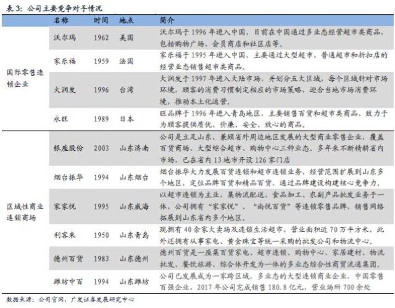 连云港铎安商贸的发展与行业动态